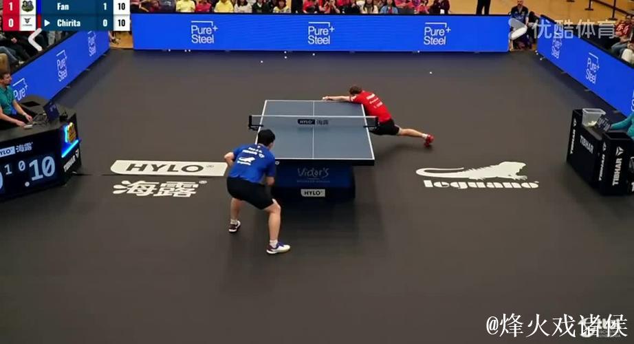 乒乓球德甲:樊振东3-0战胜基里塔,萨尔布吕肯2 乒乓球德甲:樊振东3-0战胜基里塔,萨尔布吕肯2