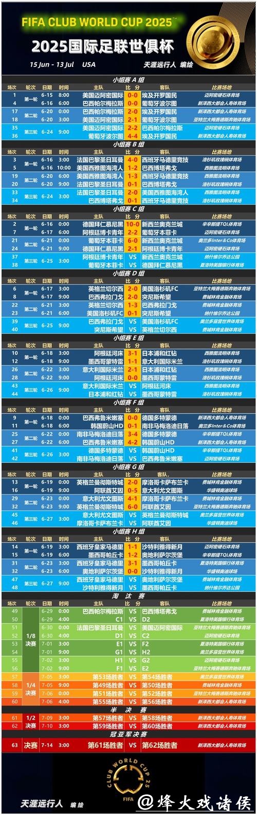 世界杯竞猜赔率解读,精准预测赛事走向 世界杯竞猜赔率解读,精准预测赛事走向