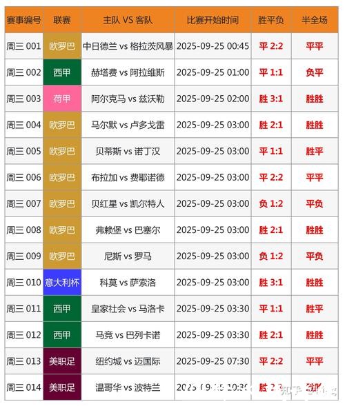 世界杯竞猜赔率解读,精准预测赛事走向 世界杯竞猜赔率解读,精准预测赛事走向