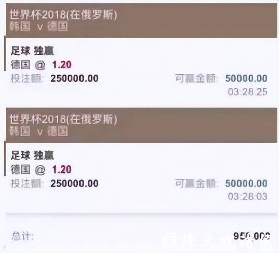 深入探讨世界杯买球平台的优势与亮点